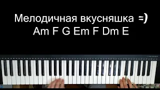 5ivesta Family - Я буду [Piano Cover By HON] A love song played on a pop-ballad style by ear.