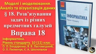 Вправа 18. Розв’язування задач із різних предметних галузей | 10(11) клас | Бондаренко