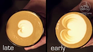 Sunergos Milk Training Video: Learn Milk Science, Steaming, and Latte Art