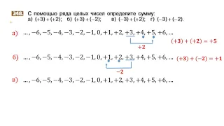 Задание №248, №249, №250 - Математика 6 класс (С.М. Никольский и другие)