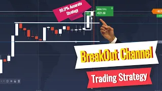 99.9% Accurate Signals | Breakout Channel IQ Option Trading Strategy 2021