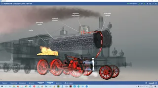 Как устроен паровоз ? 3D анимация Mozaik Education