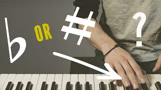 Easy Theory When To Use Sharp or Flat | How To Spell Chords And Scales