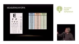 Myopia: A Modern Yet Reversible Disease — Todd Becker, M.S. (AHS14)
