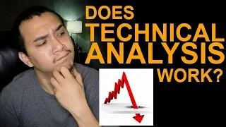 Do technical Analysis work on a Bearish Market? | The Daily Grind - 10/12/2018