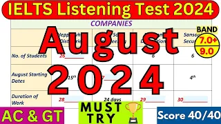 VERY HARD IELTS LISTENING PRACTICE TEST 01, 08, 13, 22, 29 JUNE 2024 WITH ANSWERS | IELTS | IDP & BC