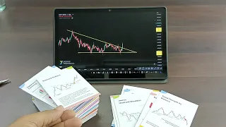 Trading Flashcards for Complete Technical Analysis