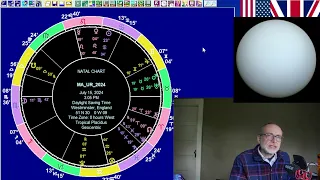 Friday May 3 2024 astrology: ALL 12 SIGNS, Uranus, UK, US
