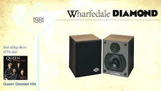 Wharfedale Diamond 11 Series - The History of the Diamond