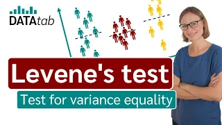 Levene's test [Test for variance equality]