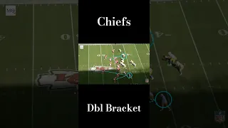 #Chiefs Double Bracket coverage vs. the #Chargers. #ArtofX #NFL #chiefskingdom #football #shorts