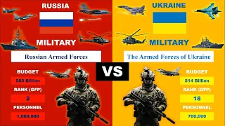 RUSSIA vs UKRAINE Military Power Comparison (2024)