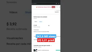 Quanto o Youtube Shorts Paga por cada Mil Views #Shorts #monetização