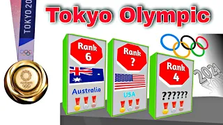 Tokyo Olympic Games Medals by Country | Olympic medal Table 2021 | Olympic medal list.