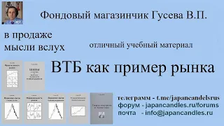 2023 06 02 продаются мысли вслух по ВТБ