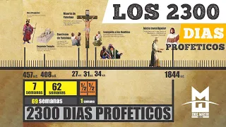 1844: Los 2300 días PROFECÍA CUMPLIDA 🙏⚠️🙏