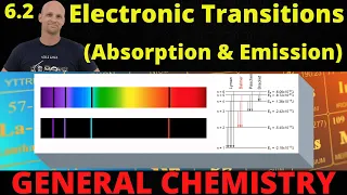 6.2 Electronic Transitions Absorption and Emission | General Chemistry