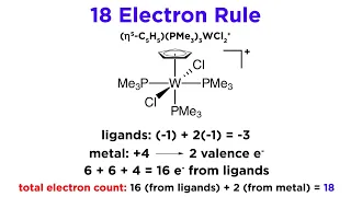 The 18 Electron Rule for Transition Metal Complexes