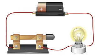 Setting Up a Simple Circuit