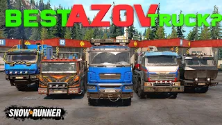Is Azov Atom The Best Azov Truck? | Snowrunner