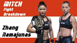 Fight Prediction Breakdown!! Weili Zhang vs Rose Namajunas