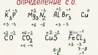 Определение степени окисления.flv