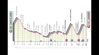 Giro d'Italia 2022 17a tappa Ponte di Legno-Lavarone (168 km) - commenti