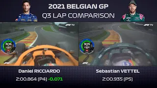 Ricciardo vs Vettel Q3 Lap Onboard Comparison | 2021 Belgian GP