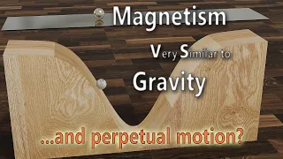 Is Gravity similar to Magnetism? What about perpetual motion machines, then?