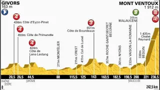 Tour de France 2013 15a tappa Givors-Mont Ventoux (242 km)