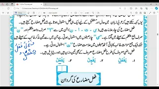 Lissanuquran live class فعل مضارع ( ب )