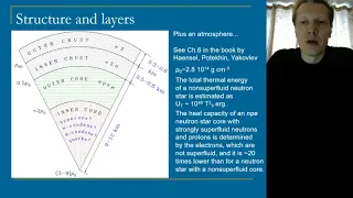 Лекции по астрофизике. Сергей Попов. Тепловая эволюция одиночных нейтронных звезд.