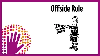 Offside Rule – explained in two minutes!