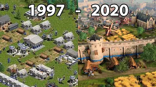 Evolution of AGE OF EMPIRES Games 1997-2020