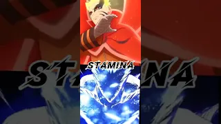 Naruto (Full Power) VS Cosmic Garou