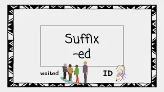 Suffix ED (Sounds like ID) - 4 Minute Phonics