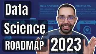 Data Science Roadmap 2023 👨‍💻👩‍💻