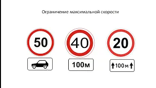 09/04/2020 19-00 Основы законодательства в сфере дорожного движения.