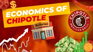 The Secret to Chipotle's Success: Understanding the Economics Behind the Fast-Casual Giant
