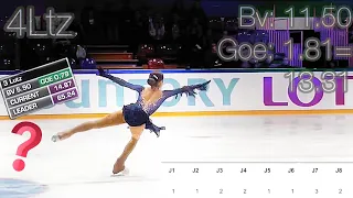 ALYSA LIU (Алиса Лю ) Quad .. Lutz? - Gdansk 2019 / We Love Skating