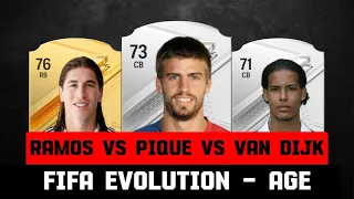 Ramos VS Piqué VS Van Dijk FIFA Age Evolution | Age 21 - 35