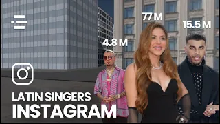 Most Followed Latin Singers on Instagram (3D Comparison)