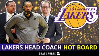 FRESH Lakers Head Coach Hot Board With Frank Vogel Fired Ft. Nick Nurse, Juwan Howard & Mark Jackson