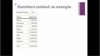 Math 1116 Hamilton's Method