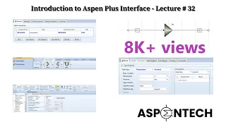 Introduction to Aspen Plus Interface - Basic Physical Properties for Pure Component - Lecture # 32