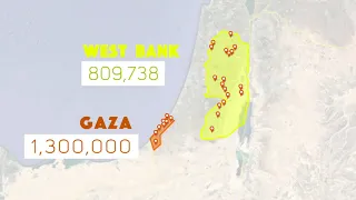 How does UNRWA impact Palestinians and Israelis?