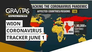 Gravitas: More than 1,90,000 cases in India | Coronavirus | COVID-19 Pandemic