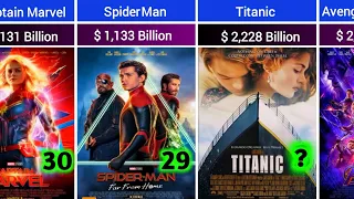 Top 30 Highest Grossing Movies On Box Office  All Time | World X Data