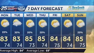 Dodging quick showers this week in South Florida