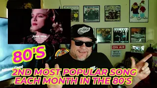 2nd Most Popular Song Each Month in the 80s REACTION